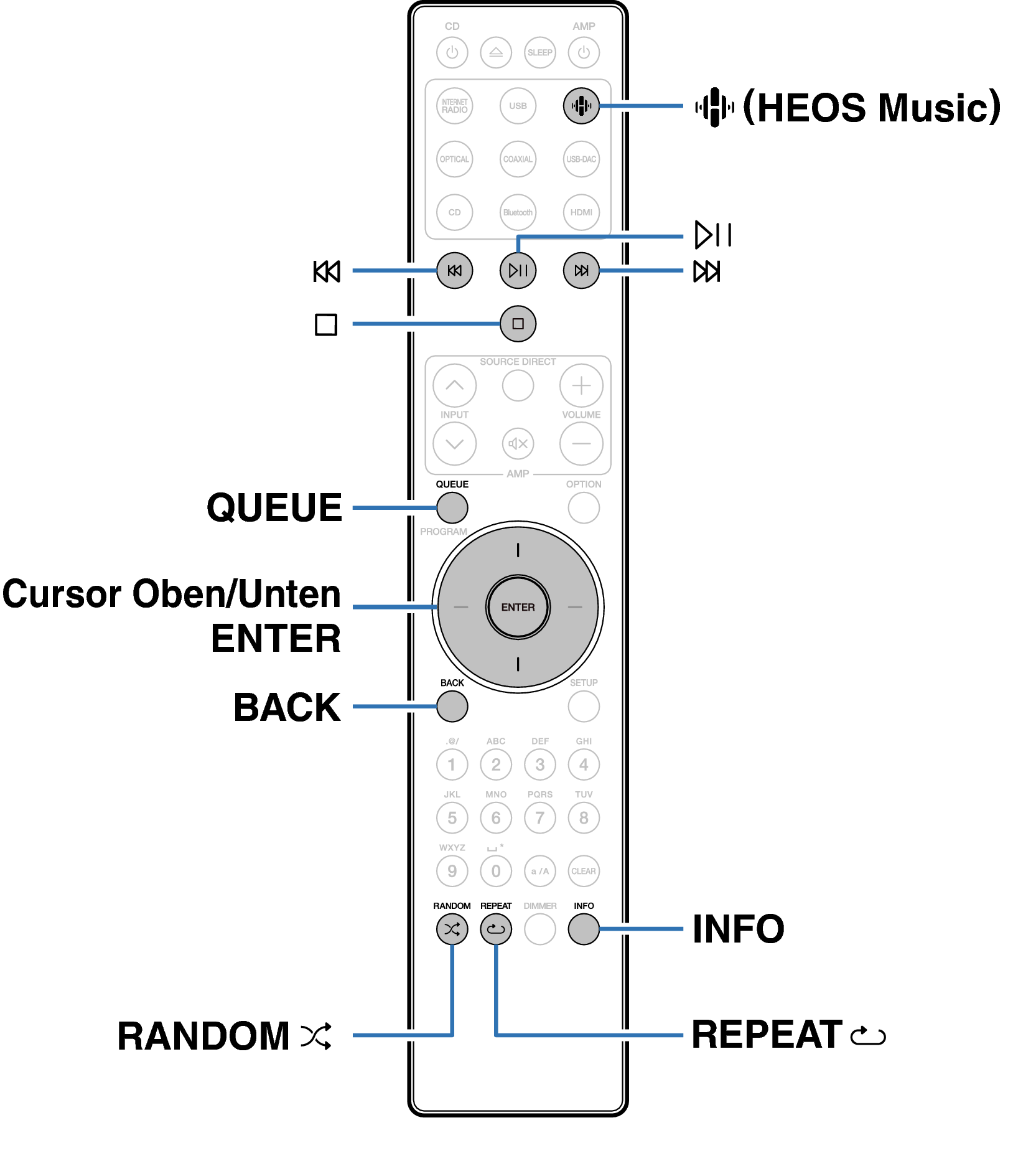 Ope PC NAS RC003PMND